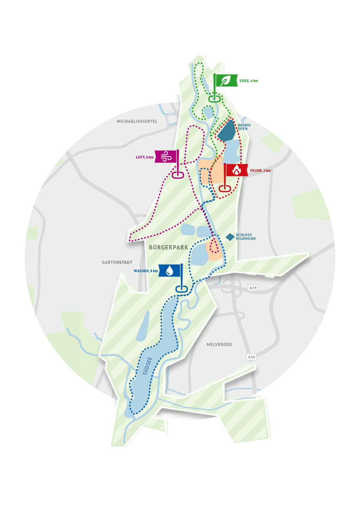 Karte mit vier farbigen Laufstrecken im Bürgerpark Braunschweig: grün 'Erde' 4 km, rot 'Feuer' 2 km, lila 'Luft' 6 km, blau 'Wasser' 8 km, mit Flaggen und Symbolen für jedes Element.